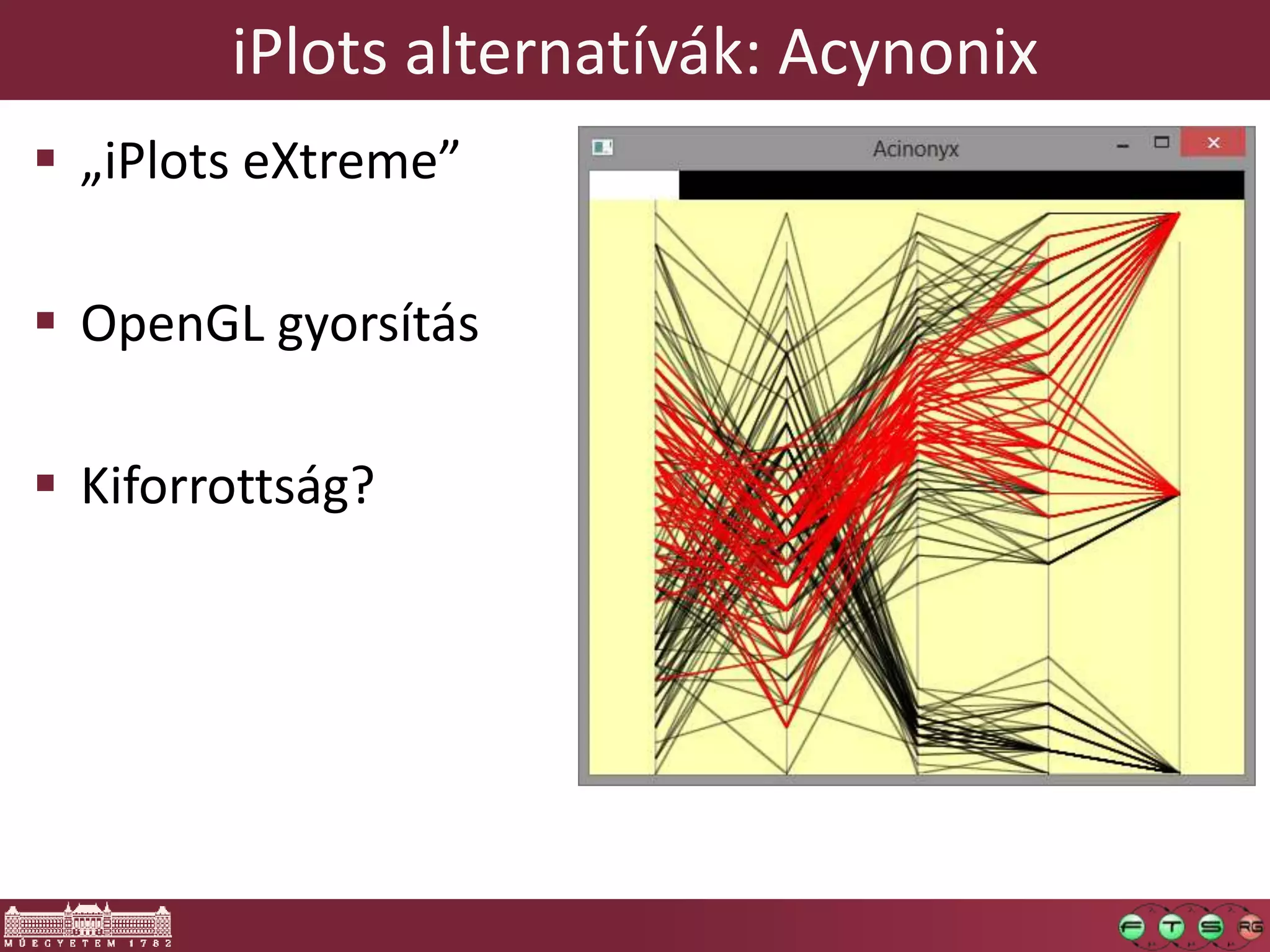 iPlots alternatívák: Acynonix
 „iPlots eXtreme”
 OpenGL gyorsítás
 Kiforrottság?
 