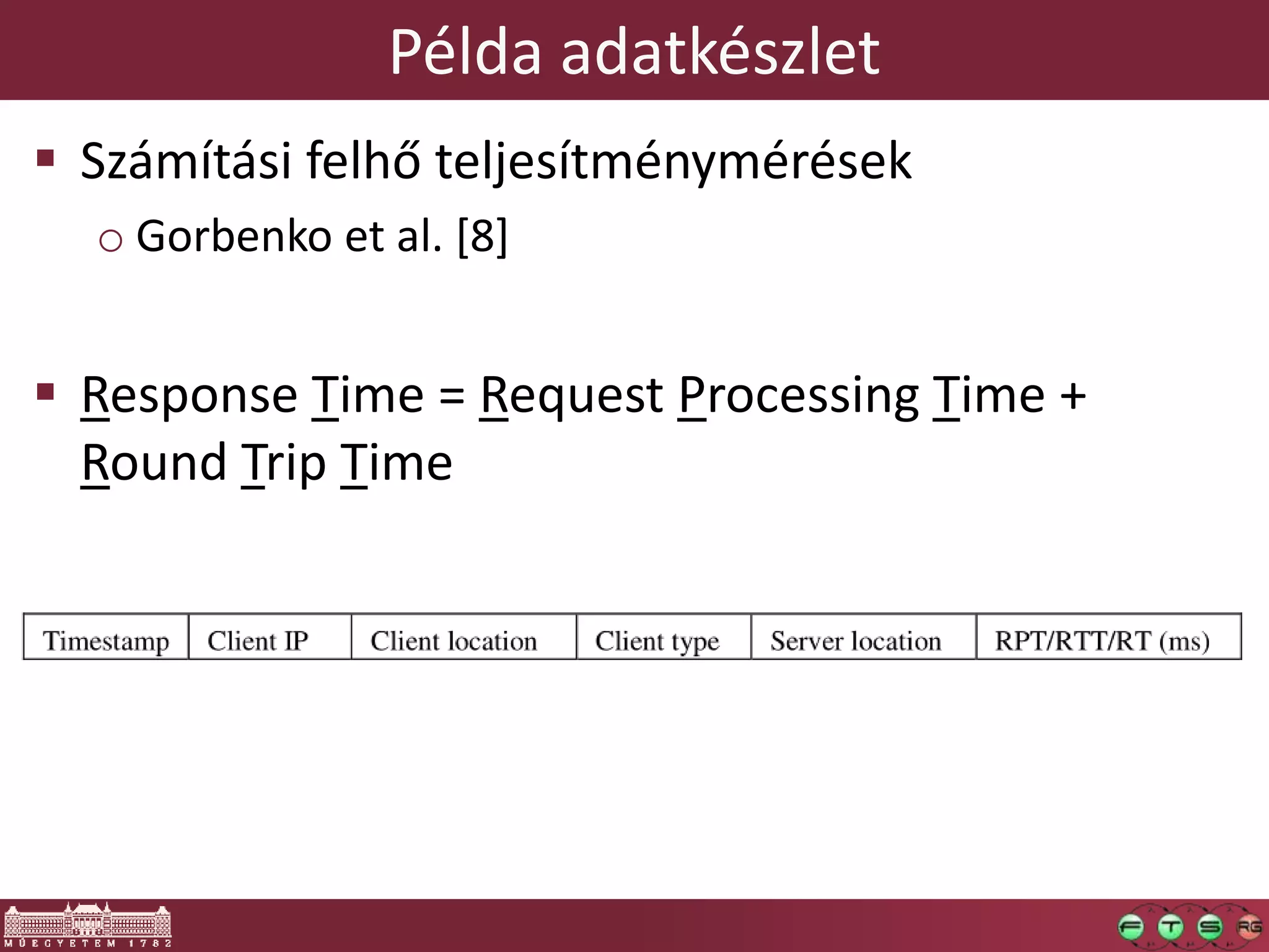 Példa adatkészlet
 Számítási felhő teljesítménymérések
o Gorbenko et al. [8]
 Response Time = Request Processing Time +
Round Trip Time
 