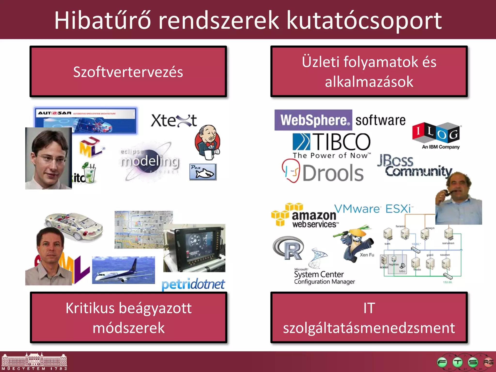 Hibatűrő rendszerek kutatócsoport
IT
szolgáltatásmenedzsment
Üzleti folyamatok és
alkalmazások
Szoftvertervezés
Kritikus beágyazott
módszerek
 