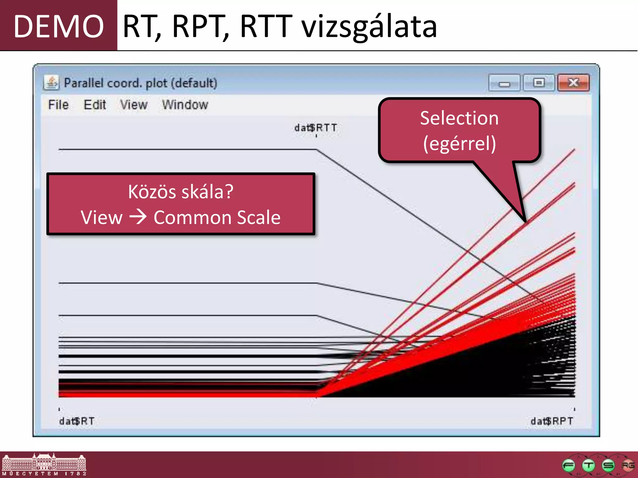 DEMO RT, RPT, RTT vizsgálata
Selection
(egérrel)
Közös skála?
View  Common Scale
 
