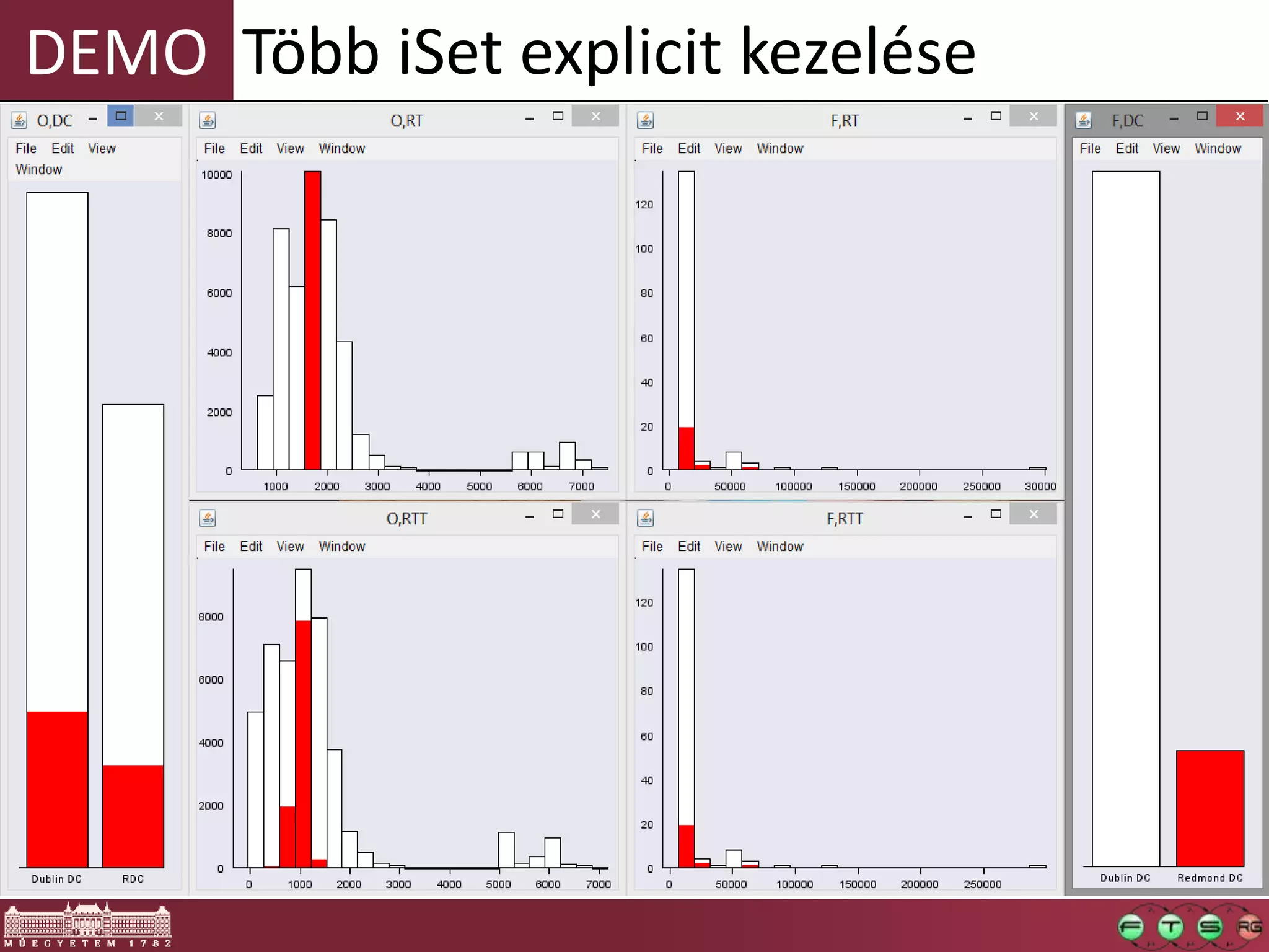 DEMO Több iSet explicit kezelése
 
