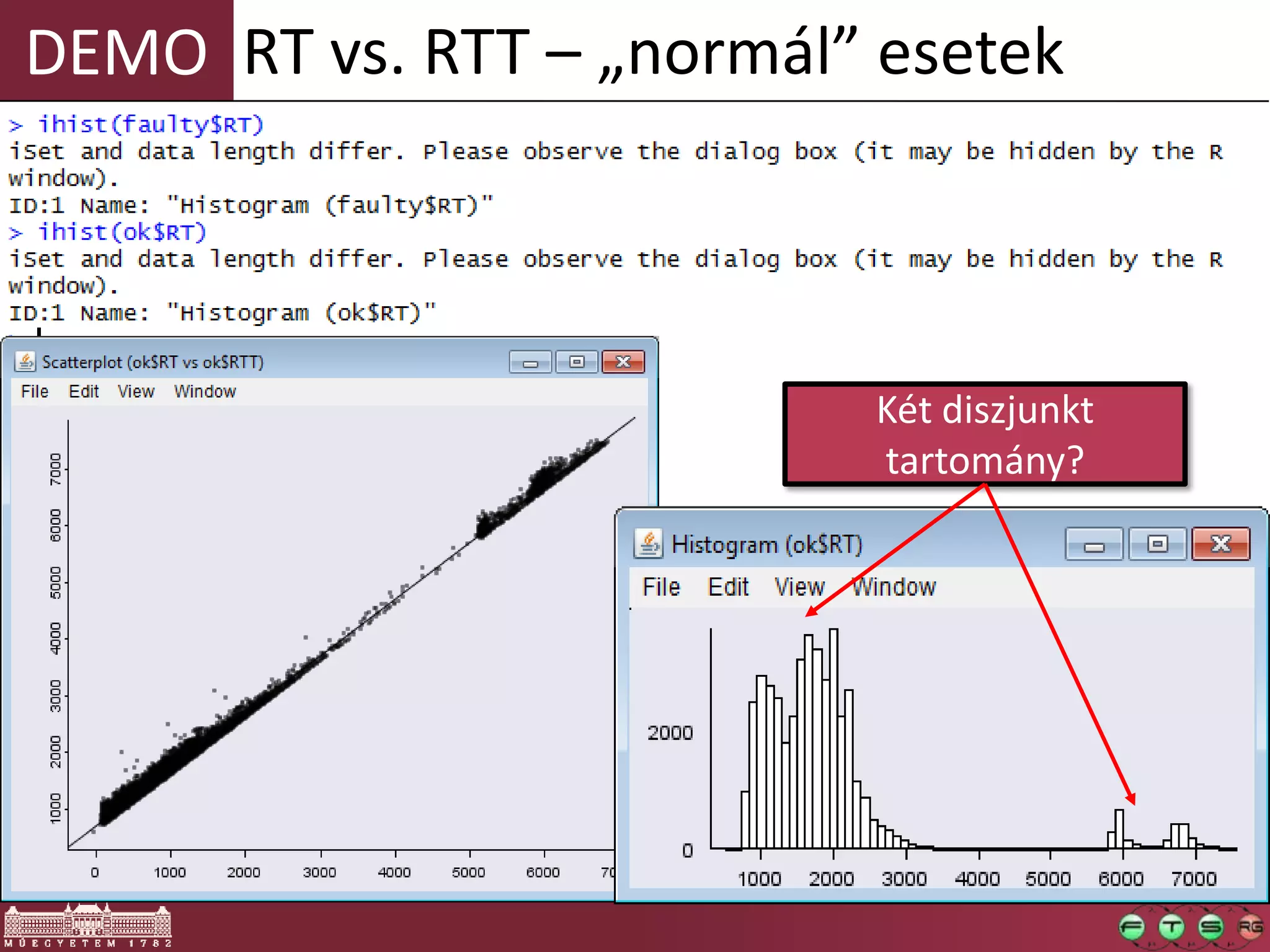 DEMO RT vs. RTT – „normál” esetek
Két diszjunkt
tartomány?
 