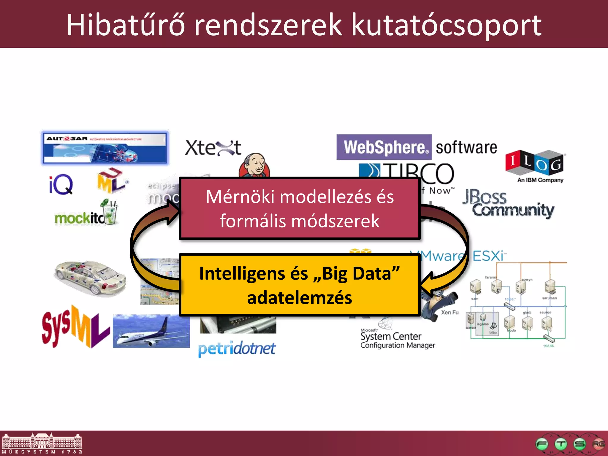 Hibatűrő rendszerek kutatócsoport
Mérnöki modellezés és
formális módszerek
Intelligens és „Big Data”
adatelemzés
 