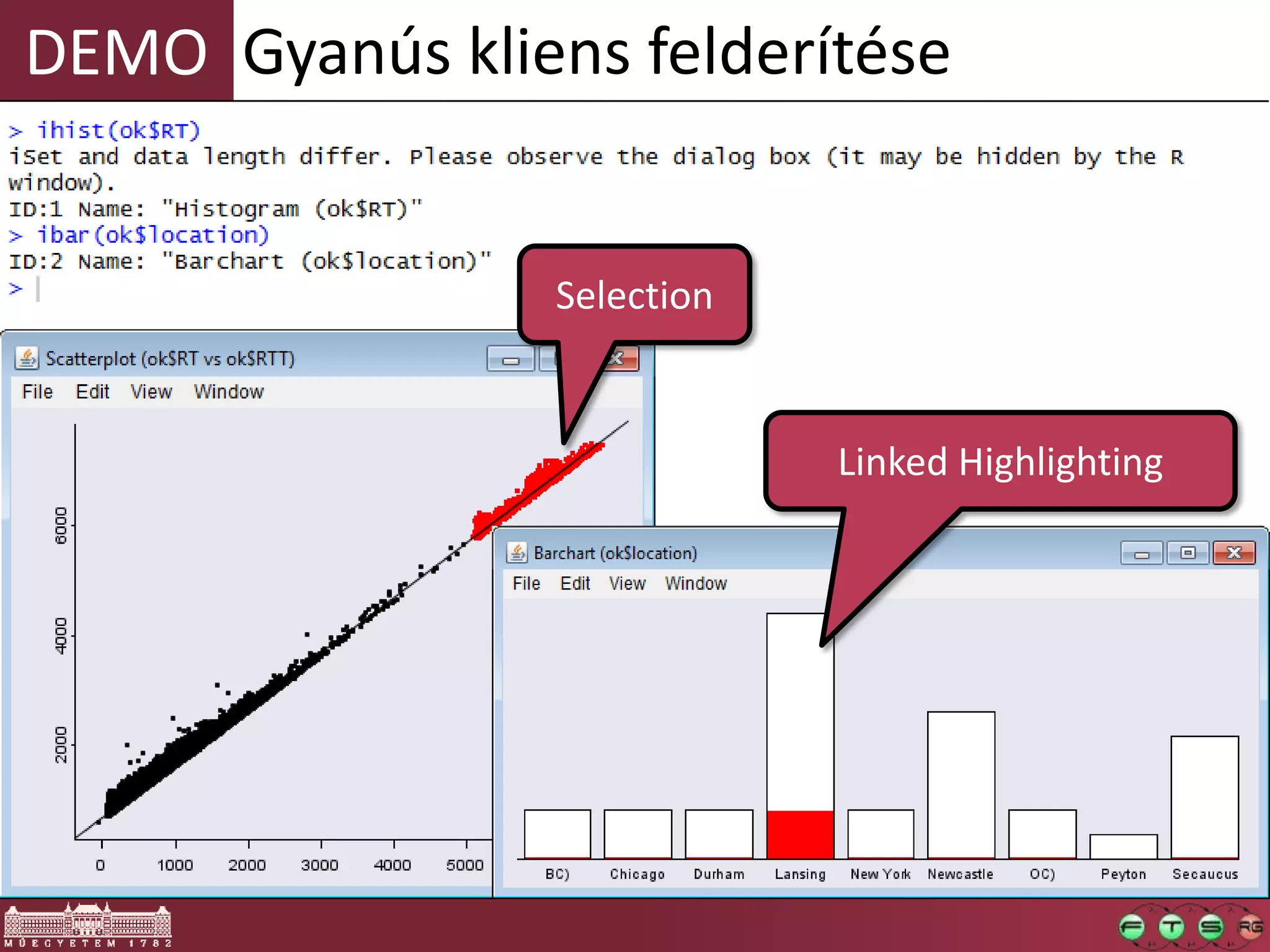 DEMO Gyanús kliens felderítése
Selection
Linked Highlighting
 
