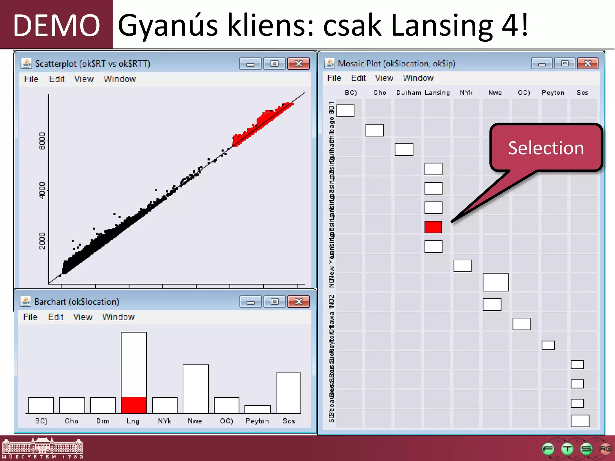 DEMO Gyanús kliens: csak Lansing 4!
Selection
 