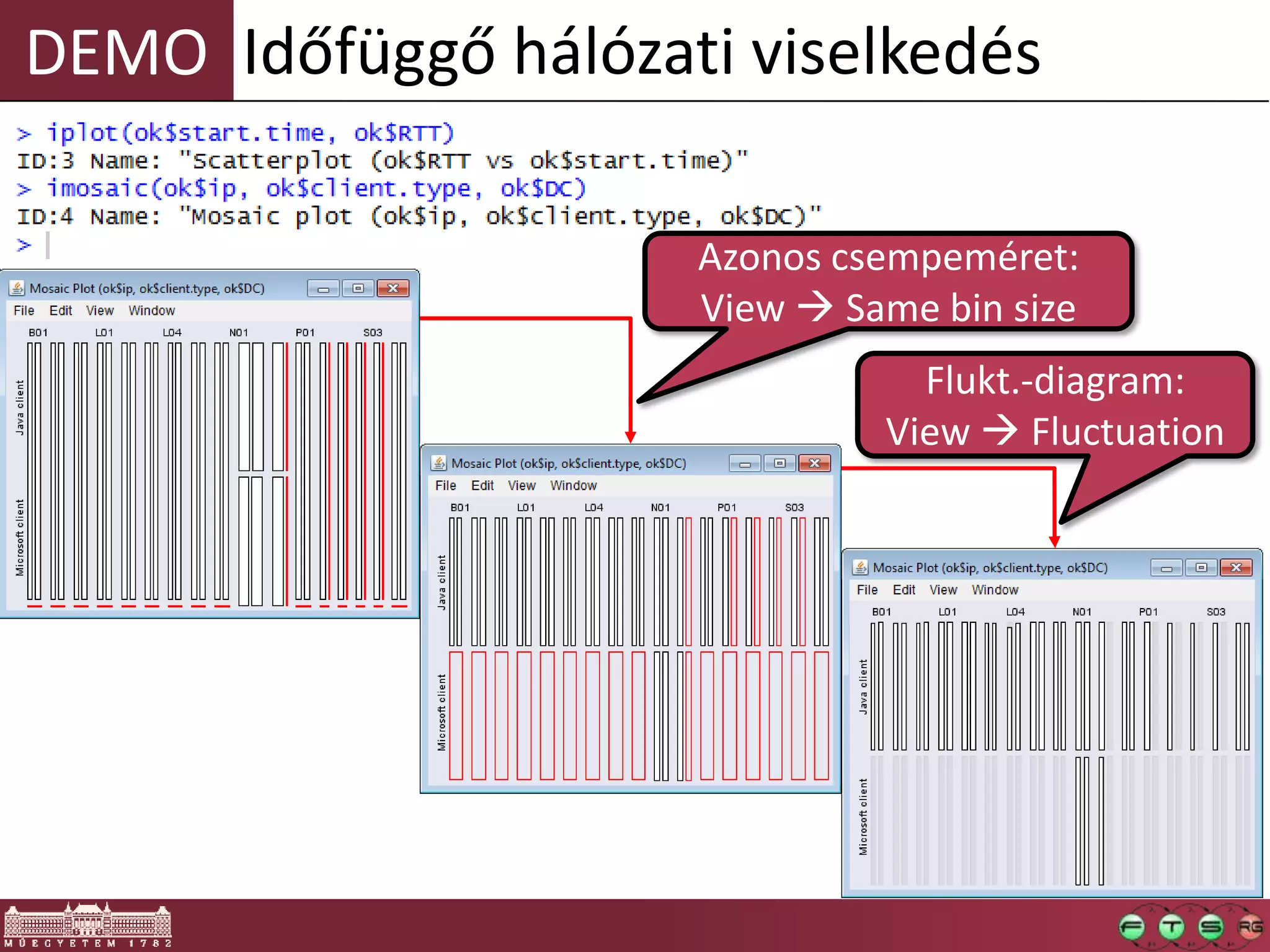 DEMO Időfüggő hálózati viselkedés
Azonos csempeméret:
View  Same bin size
Flukt.-diagram:
View  Fluctuation
 