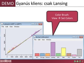 DEMO Gyanús kliens: csak Lansing
Color Brush:
View  Set Colors
 
