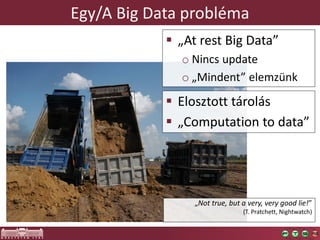 Egy/A Big Data probléma
 „At rest Big Data”
o Nincs update
o „Mindent” elemzünk

 Elosztott tárolás
 „Computation to da...
