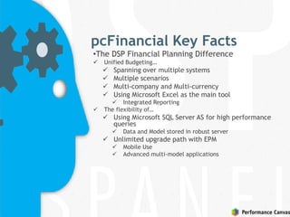 pcFinancial Key Facts
•The DSP Financial Planning Difference
 Unified Budgeting…
 Spanning over multiple systems
 Multiple scenarios
 Multi-company and Multi-currency
 Using Microsoft Excel as the main tool
 Integrated Reporting
 The flexibility of…
 Using Microsoft SQL Server AS for high performance
queries
 Data and Model stored in robust server
 Unlimited upgrade path with EPM
 Mobile Use
 Advanced multi-model applications
 