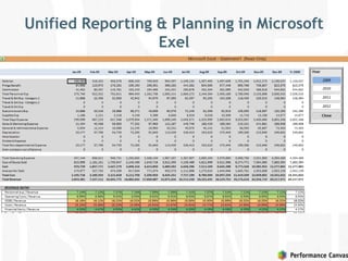 Unified Reporting & Planning in Microsoft
Exel
 