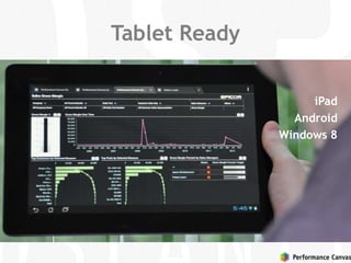 Tablet Ready
iPad
Android
Windows 8
 