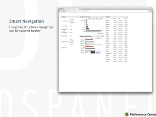 Smart Navigation
Using tree structures navigation
can be tailored further
 
