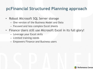 pcFinancial Structured Planning approach
• Robust Microsoft SQL Server storage
– One version of the Business Model and Data
– Focused and less complex Excel sheets
• Finance Users still use Microsoft Excel in its full glory!
– Leverage your Excel skills
– Limited training needs
– Empowers Finance and Business users
 