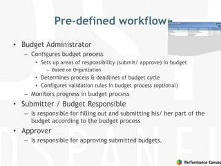 Pre-defined workflow
• Budget Administrator
– Configures budget process
• Sets up areas of responsibility (submit/ approve) in budget
– Based on Organization
• Determines process & deadlines of budget cycle
• Configures validation rules in budget process (optional)
– Monitors progress in budget process
• Submitter / Budget Responsible
– Is responsible for filling out and submitting his/ her part of the
budget according to the budget process
• Approver
– Is responsible for approving submitted budgets.
 