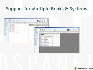 Support for Multiple Books & Systems
 
