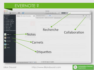 EVERNOTE ?
E)queDes	
  
Notes	
  
Carnets	
  
Recherche	
  
Collabora)on	
  
Lilian Dauzat http://www.liliandauzat.com
 
