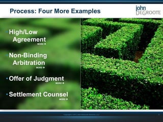 Process: Four More Examples
• High/Low
Agreement

• Non-Binding
Arbitration
• Offer of Judgment
• Settlement Counsel

Copyright © 2013 John DeGroote Services, LLC

11

 