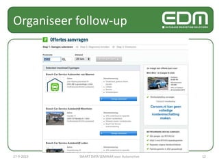 Organiseer follow-up
27-9-2013 SMART DATA SEMINAR voor Automotive 12
 