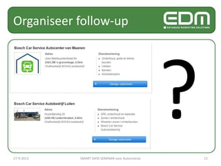 Organiseer follow-up
27-9-2013 SMART DATA SEMINAR voor Automotive 15
 