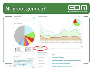 NL groot genoeg?
727-9-2013 SMART DATA SEMINAR voor Automotive
 