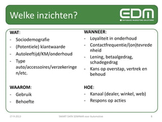 Welke inzichten?
WAT:
- Sociodemografie
- (Potentiele) klantwaarde
- Autoleeftijd/KM/onderhoud
- Type
auto/accessoires/verzekeringe
n/etc.
WAAROM:
- Gebruik
- Behoefte
WANNEER:
- Loyaliteit in onderhoud
- Contactfrequentie/(on)tevrede
nheid
- Lening, betaalgedrag,
schadegedrag
- Kans op overstap, vertrek en
behoud
HOE:
- Kanaal (dealer, winkel, web)
- Respons op acties
27-9-2013 SMART DATA SEMINAR voor Automotive 8
 