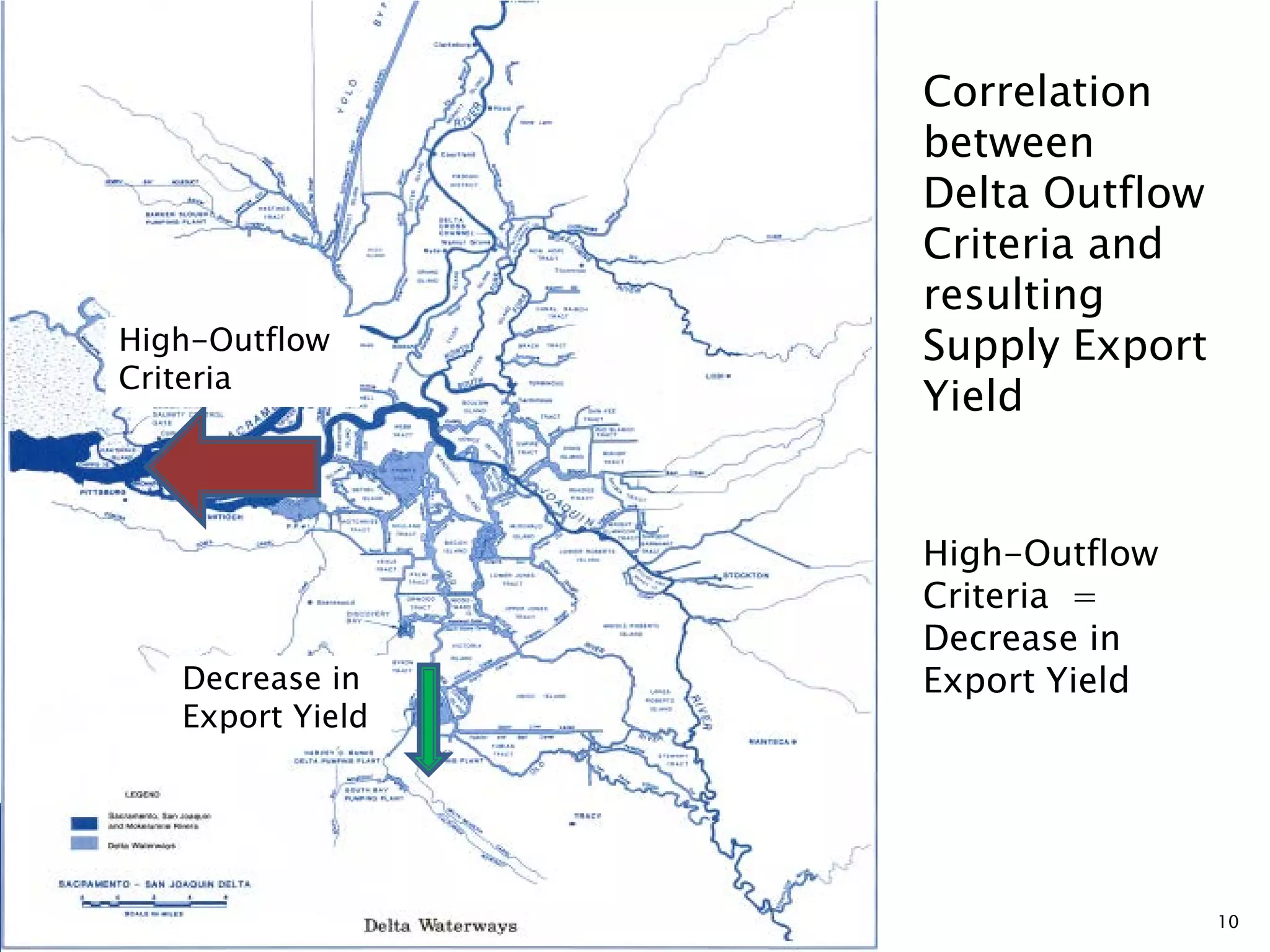 10
Correlation
between
Delta Outflow
Criteria and
resulting
Supply Export
Yield
High-Outflow
Criteria
Decrease in
Export Yield
High-Outflow
Criteria =
Decrease in
Export Yield
 