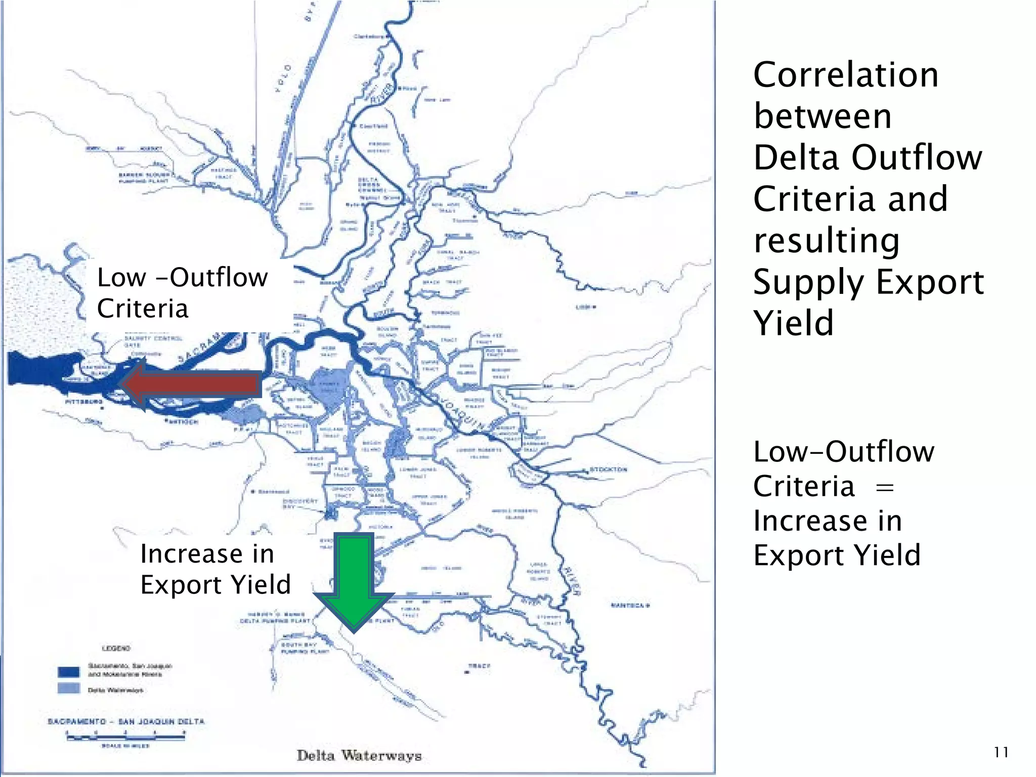 11
Correlation
between
Delta Outflow
Criteria and
resulting
Supply Export
Yield
Low -Outflow
Criteria
Increase in
Export Yield
Low-Outflow
Criteria =
Increase in
Export Yield
 