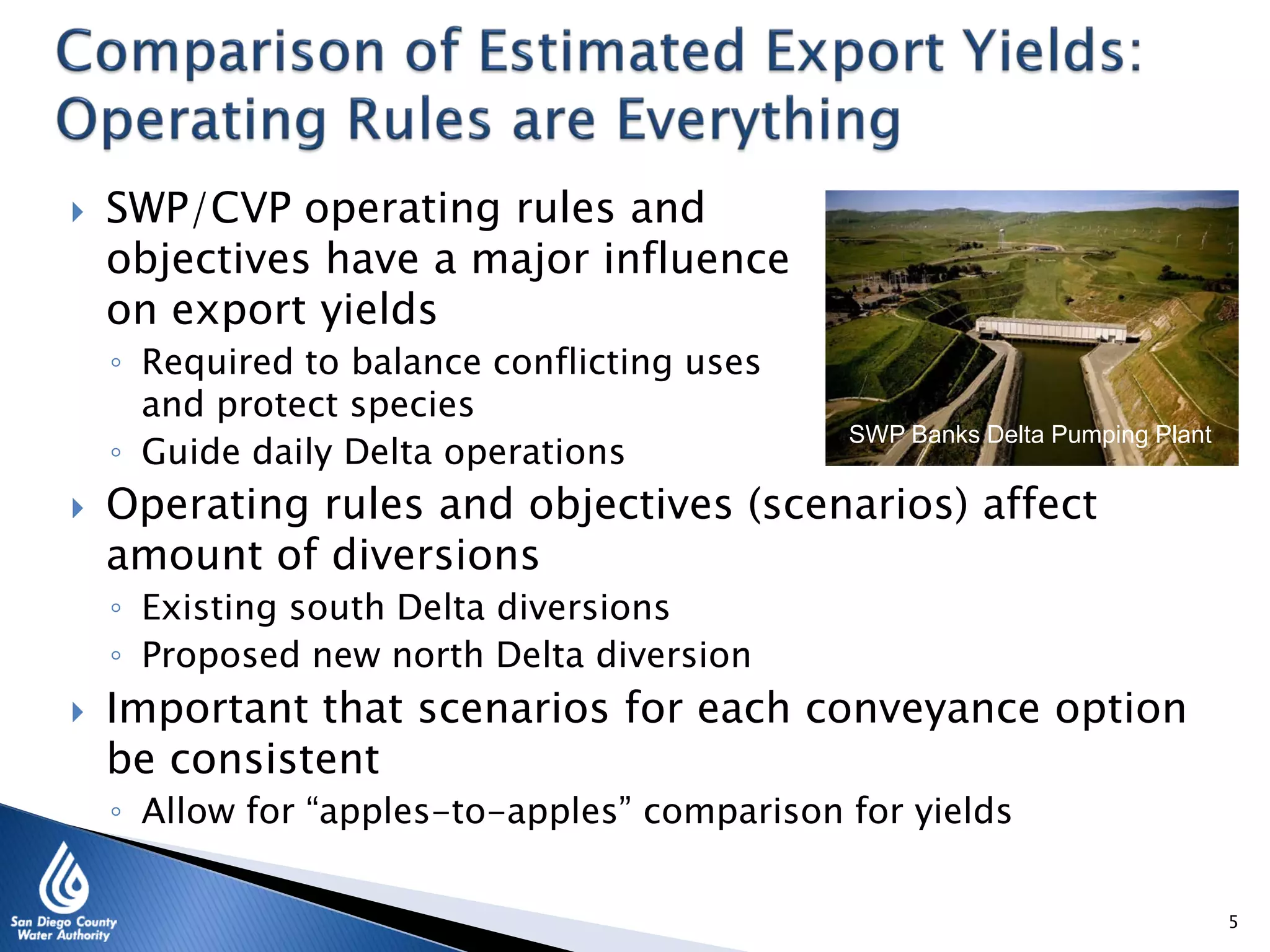  SWP/CVP operating rules and
objectives have a major influence
on export yields
◦ Required to balance conflicting uses
and protect species
◦ Guide daily Delta operations
5
SWP Banks Delta Pumping Plant
 Operating rules and objectives (scenarios) affect
amount of diversions
◦ Existing south Delta diversions
◦ Proposed new north Delta diversion
 Important that scenarios for each conveyance option
be consistent
◦ Allow for “apples-to-apples” comparison for yields
 