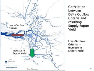 11
Correlation
between
Delta Outflow
Criteria and
resulting
Supply Export
Yield
Low -Outflow
Criteria
Increase in
Export Yield
Low-Outflow
Criteria =
Increase in
Export Yield
 