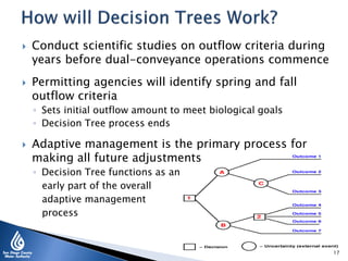  Conduct scientific studies on outflow criteria during
years before dual-conveyance operations commence
 Permitting agencies will identify spring and fall
outflow criteria
◦ Sets initial outflow amount to meet biological goals
◦ Decision Tree process ends
 Adaptive management is the primary process for
making all future adjustments
◦ Decision Tree functions as an
early part of the overall
adaptive management
process
17
 