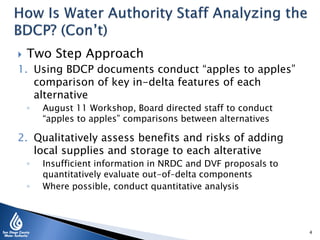 Two Step Approach
1. Using BDCP documents conduct “apples to apples”
comparison of key in-delta features of each
alternative
◦ August 11 Workshop, Board directed staff to conduct
“apples to apples” comparisons between alternatives
2. Qualitatively assess benefits and risks of adding
local supplies and storage to each alterative
◦ Insufficient information in NRDC and DVF proposals to
quantitatively evaluate out-of–delta components
◦ Where possible, conduct quantitative analysis
4
 