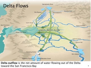 9
Delta Flows
Delta outflow is the net amount of water flowing out of the Delta
toward the San Francisco Bay
 