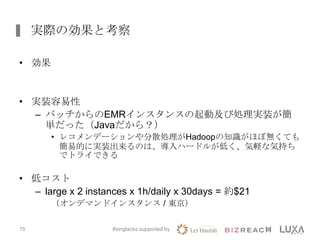 実際の効果と考察
• 効果
• 実装容易性
– バッチからのEMRインスタンスの起動及び処理実装が簡
単だった（Javaだから？）
• レコメンデーションや分散処理がHadoopの知識がほぼ無くても
簡易的に実装出来るのは、導入ハードルが低く、気軽な気持ち
でトライできる
• 低コスト
– large x 2 instances x 1h/daily x 30days = 約$21
（オンデマンドインスタンス / 東京）
#singtacks supported by15
 