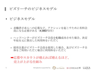 ビズリーチのビジネスモデル
• ビジネスモデル
– 求職者が求人への応募など、アクションを起こすために有料会
員になる必要がある（4,980円/月）
– ヘッドハンターがビズリーチ会員を転職成功させた場合、決定
年収を元に算出した利用料をいただく
– 採用企業がビズリーチ会員を採用した場合、及びビズリーチ自
体をご利用いただく場合に利用料をいただく
➡応募やスカウトが増えれば増えるほど、
売上が上がる仕組み
#singtacks supported by5
 