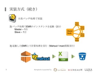 実装方式（続き）
#singtacks supported by8
日次バッチ処理で実装
2) バッチ処理でEMRのインスタンスを起動（2台）
Master – 1台
Slave – 1台
3) 起動したEMR上で計算処理を実行（Mahoutのmain関数実行）
 