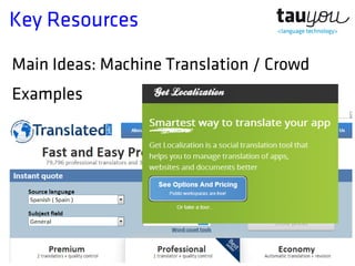 2013 ATC Conference London: New Business Models for the Translation Industry