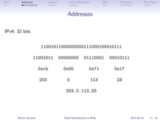 Intro Addresses Headers Autoconﬁguration DNS Transition First Steps
Addresses
IPv4: 32 bits
110010110000000001110001000101...