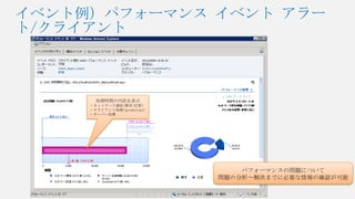 イベント例）パフォーマンス イベント アラー
ト/クライアント
パフォーマンスの問題について
問題の分析～解決までに必要な情報の確認が可能
処理時間の内訳を表示
・ネットワーク通信(要求/応答）
・クライアント処理(JavaScript)
・サーバー処理
 