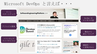 リーン
スタートアップ
アジャイル開発
ソフトウェア
ライフサイクル
DevOps は
ビジネスの話
製品から
語るべからず
継続的・・・
に意味がある
 
