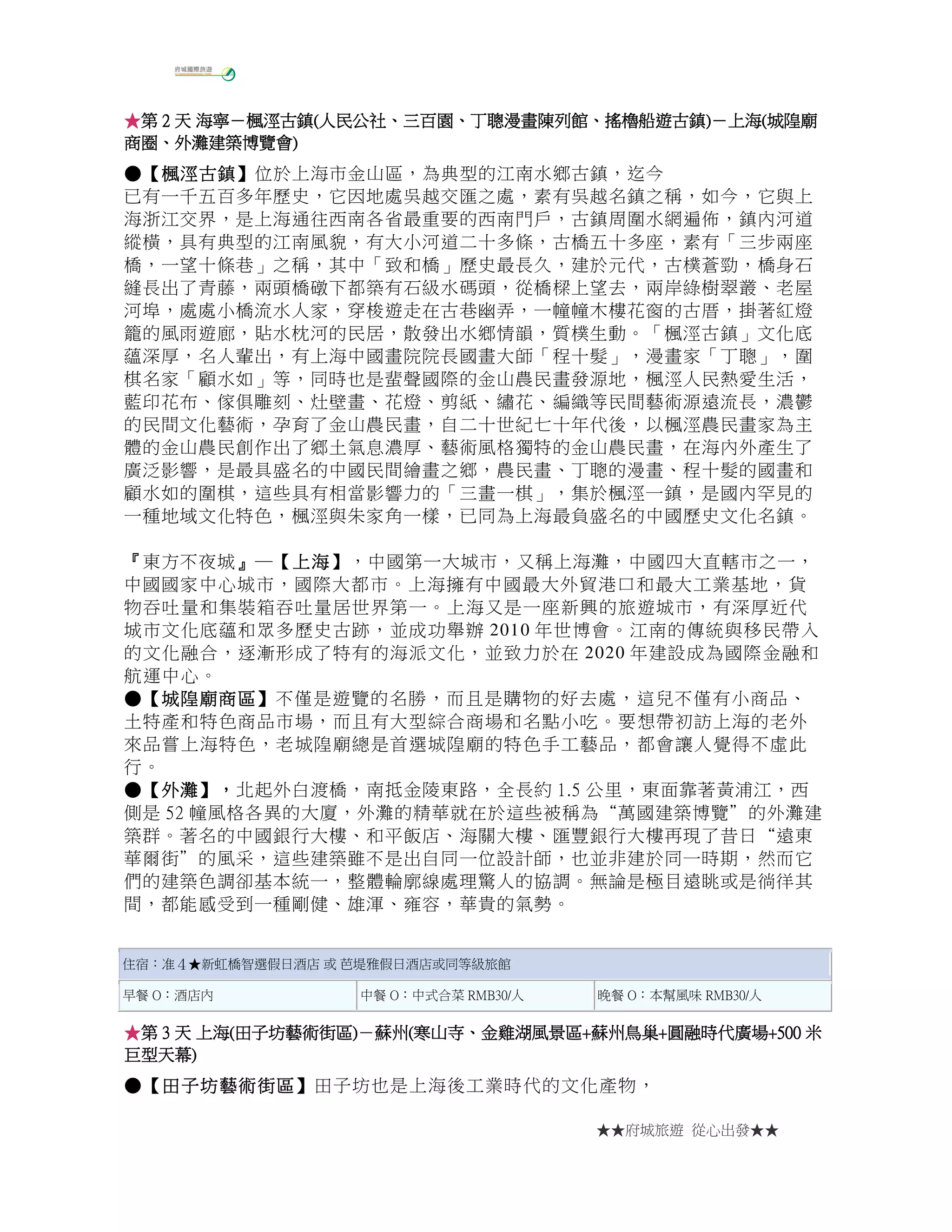 ★★府城旅遊 從心出發★★
★★★★第第第第 2222 天天天天 海寧海寧海寧海寧－－－－楓涇古鎮楓涇古鎮楓涇古鎮楓涇古鎮((((人民公社人民公社人民公社人民公社、、、、三百園三百園三百園三百園、、、、丁聰漫畫陳列館丁聰漫畫陳列館丁聰漫畫陳列館丁聰漫畫陳列館、、、、搖櫓船遊古鎮搖櫓船遊古鎮搖櫓船遊古鎮搖櫓船遊古鎮))))－－－－上海上海上海上海((((城隍廟城隍廟城隍廟城隍廟
商圈商圈商圈商圈、、、、外灘建築博覽會外灘建築博覽會外灘建築博覽會外灘建築博覽會))))
●●●●【【【【楓涇古鎮楓涇古鎮楓涇古鎮楓涇古鎮】】】】位於上海市金山區，為典型的江南水鄉古鎮，迄今
已有一千五百多年歷史，它因地處吳越交匯之處，素有吳越名鎮之稱，如今，它與上
海浙江交界，是上海通往西南各省最重要的西南門戶，古鎮周圍水網遍佈，鎮內河道
縱橫，具有典型的江南風貌，有大小河道二十多條，古橋五十多座，素有「三步兩座
橋，一望十條巷」之稱，其中「致和橋」歷史最長久，建於元代，古樸蒼勁，橋身石
縫長出了青藤，兩頭橋礅下都築有石級水碼頭，從橋樑上望去，兩岸綠樹翠叢、老屋
河埠，處處小橋流水人家，穿梭遊走在古巷幽弄，一幢幢木樓花窗的古厝，掛著紅燈
籠的風雨遊廊，貼水枕河的民居，散發出水鄉情韻，質樸生動。「楓涇古鎮」文化底
蘊深厚，名人輩出，有上海中國畫院院長國畫大師「程十髮」，漫畫家「丁聰」，圍
棋名家「顧水如」等，同時也是蜚聲國際的金山農民畫發源地，楓涇人民熱愛生活，
藍印花布、傢俱雕刻、灶壁畫、花燈、剪紙、繡花、編織等民間藝術源遠流長，濃鬱
的民間文化藝術，孕育了金山農民畫，自二十世紀七十年代後，以楓涇農民畫家為主
體的金山農民創作出了鄉土氣息濃厚、藝術風格獨特的金山農民畫，在海內外產生了
廣泛影響，是最具盛名的中國民間繪畫之鄉，農民畫、丁聰的漫畫、程十髮的國畫和
顧水如的圍棋，這些具有相當影響力的「三畫一棋」，集於楓涇一鎮，是國內罕見的
一種地域文化特色，楓涇與朱家角一樣，已同為上海最負盛名的中國歷史文化名鎮。
『『『『東方不夜城』』』』─【上海上海上海上海】，中國第一大城市，又稱上海灘，中國四大直轄市之一，
中國國家中心城市，國際大都市。上海擁有中國最大外貿港口和最大工業基地，貨
物吞吐量和集裝箱吞吐量居世界第一。上海又是一座新興的旅遊城市，有深厚近代
城市文化底蘊和眾多歷史古跡，並成功舉辦 2010 年世博會。江南的傳統與移民帶入
的文化融合，逐漸形成了特有的海派文化，並致力於在 2020 年建設成為國際金融和
航運中心。
●●●●【【【【城隍廟商區城隍廟商區城隍廟商區城隍廟商區】】】】不僅是遊覽的名勝，而且是購物的好去處，這兒不僅有小商品、
土特產和特色商品市場，而且有大型綜合商場和名點小吃。要想帶初訪上海的老外
來品嘗上海特色，老城隍廟總是首選城隍廟的特色手工藝品，都會讓人覺得不虛此
行。
●●●●【【【【外灘外灘外灘外灘】，】，】，】，北起外白渡橋，南抵金陵東路，全長約 1.5 公里，東面靠著黃浦江，西
側是 52 幢風格各異的大廈，外灘的精華就在於這些被稱為“萬國建築博覽”的外灘建
築群。著名的中國銀行大樓、和平飯店、海關大樓、匯豐銀行大樓再現了昔日“遠東
華爾街”的風采，這些建築雖不是出自同一位設計師，也並非建於同一時期，然而它
們的建築色調卻基本統一，整體輪廓線處理驚人的協調。無論是極目遠眺或是徜徉其
間，都能感受到一種剛健、雄渾、雍容，華貴的氣勢。
住宿：准４★新虹橋智選假日酒店 或 芭堤雅假日酒店或同等級旅館
早餐 O：酒店內 中餐 O：中式合菜 RMB30/人 晚餐 O：本幫風味 RMB30/人
★★★★第第第第 3333 天天天天 上海上海上海上海((((田子坊藝術街區田子坊藝術街區田子坊藝術街區田子坊藝術街區))))－－－－蘇州蘇州蘇州蘇州((((寒山寺寒山寺寒山寺寒山寺、、、、金雞湖風景區金雞湖風景區金雞湖風景區金雞湖風景區++++蘇州鳥巢蘇州鳥巢蘇州鳥巢蘇州鳥巢++++圓融時代廣場圓融時代廣場圓融時代廣場圓融時代廣場+500+500+500+500 米米米米
巨型天幕巨型天幕巨型天幕巨型天幕))))
●●●●【【【【田子坊藝術街區田子坊藝術街區田子坊藝術街區田子坊藝術街區】】】】田子坊也是上海後工業時代的文化產物，
 