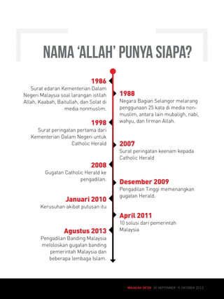 Nama ‘allah’ punya siapa? 
MAJALAH DETIK 30 SEPTEMBER - 6 OKTOBER 2013 
1986 
Surat edaran Kementerian Dalam 
Negeri Malaysia soal larangan istilah 
Allah, Kaabah, Baitullah, dan Solat di 
media nonmuslim. 
1988 
Negara Bagian Selangor melarang 
penggunaan 25 kata di media non-muslim, 
antara lain mubaligh, nabi, 
1998 wahyu, dan firman Allah. 
Surat peringatan pertama dari 
Kementerian Dalam Negeri untuk 
Catholic Herald 2007 
Surat peringatan keenam kepada 
Catholic Herald 
2008 
Gugatan Catholic Herald ke 
pengadilan. Desember 2009 
Pengadilan Tinggi memenangkan 
Januari 2010 gugatan Herald. 
Kerusuhan akibat putusan itu 
April 2011 
10 solusi dari pemerintah 
Agustus 2013 Malaysia 
Pengadilan Banding Malaysia 
meloloskan gugatan banding 
pemerintah Malaysia dan 
beberapa lembaga Islam. 
 