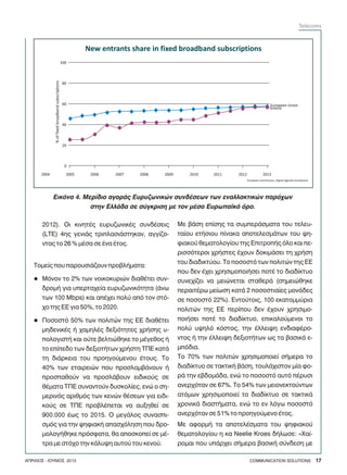 2012). Ïé êéíçôÝò åõñõæùíéêÝò óõíäÝóåéò
(LTE) 4çò ãåíéÜò ôñéðëáóéÜóôçêáí, áããßæï-
íôáò ôï 26 % ìÝóá óå Ýíá Ýôïò.
Ôïìåßò ðïõ ðáñïõóéÜæïõí ðñïâëÞìáôá:
Ìüíïí ôï 2% ôùí íïéêïêõñéþí äéáèÝôåé óõí-
äñïìÞ ãéá õðåñôá÷åßá åõñõæùíéêüôçôá (Üíù
ôùí 100 Mbps) êáé áðÝ÷åé ðïëý áðü ôïí óôü-
÷ï ôçò ÅÅ ãéá 50%, ôï 2020.
Ðïóïóôü 50% ôùí ðïëéôþí ôçò ÅÅ äéáèÝôåé
ìçäåíéêÝò Þ ÷áìçëÝò äåîéüôçôåò ÷ñÞóçò õ-
ðïëïãéóôÞ êáé ïýôå âåëôéþèçêå ôï ìÝãåèïò Þ
ôï åðßðåäï ôùí äåîéïôÞôùí ÷ñÞóôç ÔÐÅ êáôÜ
ôç äéÜñêåéá ôïõ ðñïçãïýìåíïõ Ýôïõò. Ôï
40% ôùí åôáéñåéþí ðïõ ðñïóëáìâÜíïõí Þ
ðñïóðáèïýí íá ðñïóëÜâïõí åéäéêïýò óå
èÝìáôá ÔÐÅ óõíáíôïýí äõóêïëßåò, åíþ ï óç-
ìåñéíüò áñéèìüò ôùí êåíþí èÝóåùí ãéá åéäé-
êïýò óå ÔÐÅ ðñïâëÝðåôáé íá áõîçèåß óå
900.000 Ýùò ôï 2015. Ï ìåãÜëïò óõíáóðé-
óìüò ãéá ôçí øçöéáêÞ áðáó÷üëçóç ðïõ äñï-
ìïëïãÞèçêå ðñüóöáôá, èá áðïóêïðåß óå ìÝ-
ôñá ìå óôü÷ï ôçí êÜëõøç áõôïý ôïõ êåíïý.
l
l
Ìå âÜóç åðßóçò ôá óõìðåñÜóìáôá ôïõ ôåëåõ-
ôáßïõ åôÞóéïõ ðßíáêá áðïôåëåóìÜôùí ôïõ øç-
öéáêïý èåìáôïëïãßïõ ôçò ÅðéôñïðÞò üëï êáé ðå-
ñéóóüôåñïé ÷ñÞóôåò Ý÷ïõí äïêéìÜóåé ôç ÷ñÞóç
ôïõ äéáäéêôýïõ. Ôï ðïóïóôü ôùí ðïëéôþí ôçò ÅÅ
ðïõ äåí Ý÷åé ÷ñçóéìïðïéÞóåé ðïôÝ ôï äéáäßêôõï
óõíå÷ßæåé íá ìåéþíåôáé óôáèåñÜ (óçìåéþèçêå
ðåñáéôÝñù ìåßùóç êáôÜ 2 ðïóïóôéáßåò ìïíÜäåò
óå ðïóïóôü 22%). Åíôïýôïéò, 100 åêáôïììýñéá
ðïëéôþí ôçò ÅÅ ðåñßðïõ äåí Ý÷ïõí ÷ñçóéìï-
ðïéÞóåé ðïôÝ ôï äéáäßêôõï, åðéêáëïýìåíïé ôï
ðïëý õøçëü êüóôïò, ôçí Ýëëåéøç åíäéáöÝñï-
íôïò Þ ôçí Ýëëåéøç äåîéïôÞôùí ùò ôá âáóéêÜ å-
ìðüäéá.
Ôï 70% ôùí ðïëéôþí ÷ñçóéìïðïéåß óÞìåñá ôï
äéáäßêôõï óå ôáêôéêÞ âÜóç, ôïõëÜ÷éóôïí ìßá öï-
ñÜ ôçí åâäïìÜäá, åíþ ôï ðïóïóôü áõôü ðÝñõóé
áíåñ÷üôáí óå 67%. Ôï 54% ôùí ìåéïíåêôïýíôùí
áôüìùí ÷ñçóéìïðïéåß ôï äéáäßêôõï óå ôáêôéêÜ
÷ñïíéêÜ äéáóôÞìáôá, åíþ ôï åí ëüãù ðïóïóôü
áíåñ÷üôáí óå 51% ôï ðñïçãïýìåíï Ýôïò.
Ìå áöïñìÞ ôá áðïôåëÝóìáôá ôïõ øçöéáêïý
èåìáôïëïãßïõ ç êá Neelie Kroes äÞëùóå: «×áß-
ñïìáé ðïõ õðÜñ÷åé óÞìåñá âáóéêÞ óýíäåóç ìå
100
80
60
40
20
0
2006 2007 2008 2009 2010 2011 2012
European Commission, Digital Agenda Scoreboard
201320052004
%offixedbroadbandsubscriptions
European Union
Greece
Åéêüíá 4. Ìåñßäéï áãïñÜò Åõñõæùíéêþí óõíäÝóåùí ôùí åíáëëáêôéêþí ðáñü÷ùí
óôçí ÅëëÜäá óå óýãêñéóç ìå ôïí ìÝóï Åõñùðáúêü üñï.
New entrants share in fixed broadband subscriptions
COMMUNICATION SOLUTIONS 17ÁÐÑÉËÉÏÓ - ÉÏÕÍÉÏÓ 2013
Telecoms
 