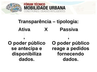 Transparência – tipologia:
Ativa
O poder público
se antecipa e
disponibiliza
dados.
Passiva
O poder público
reage a pedidos
fornecendo
dados.
X
 