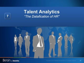 Talent Analytics
7

“The Datafication of HR”

57

 