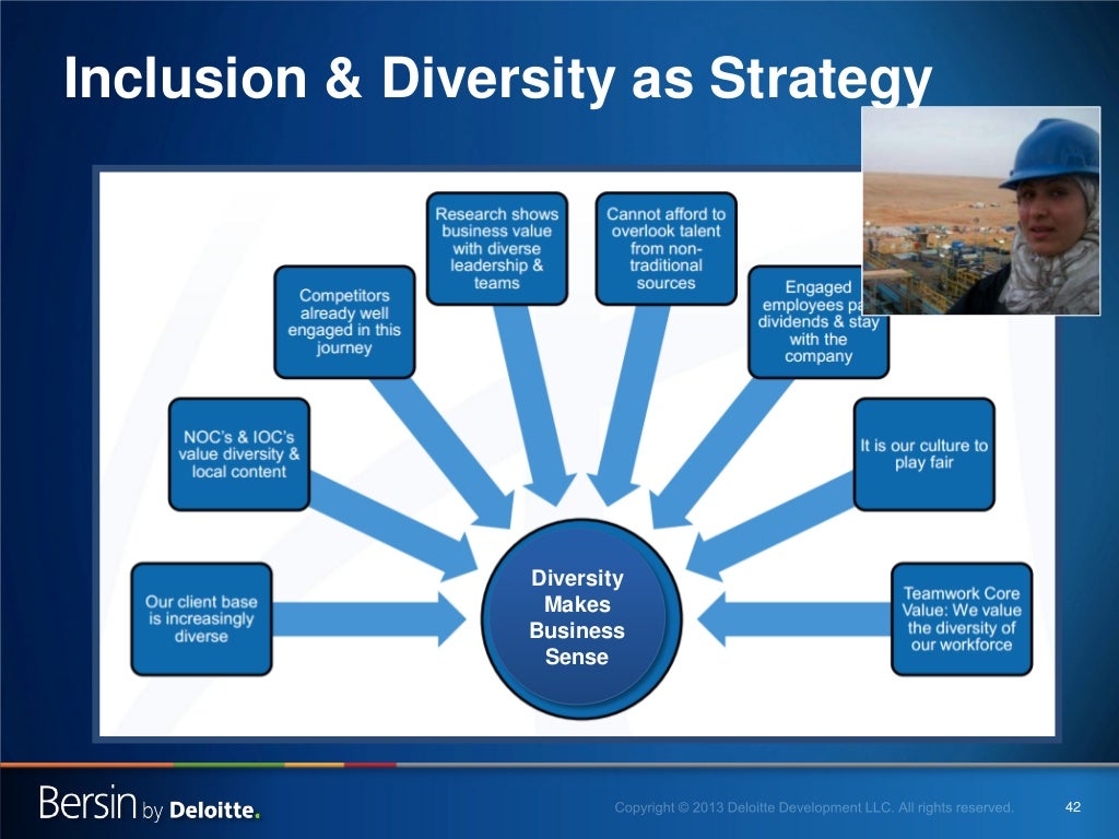 Inclusion & Diversity as Strategy
