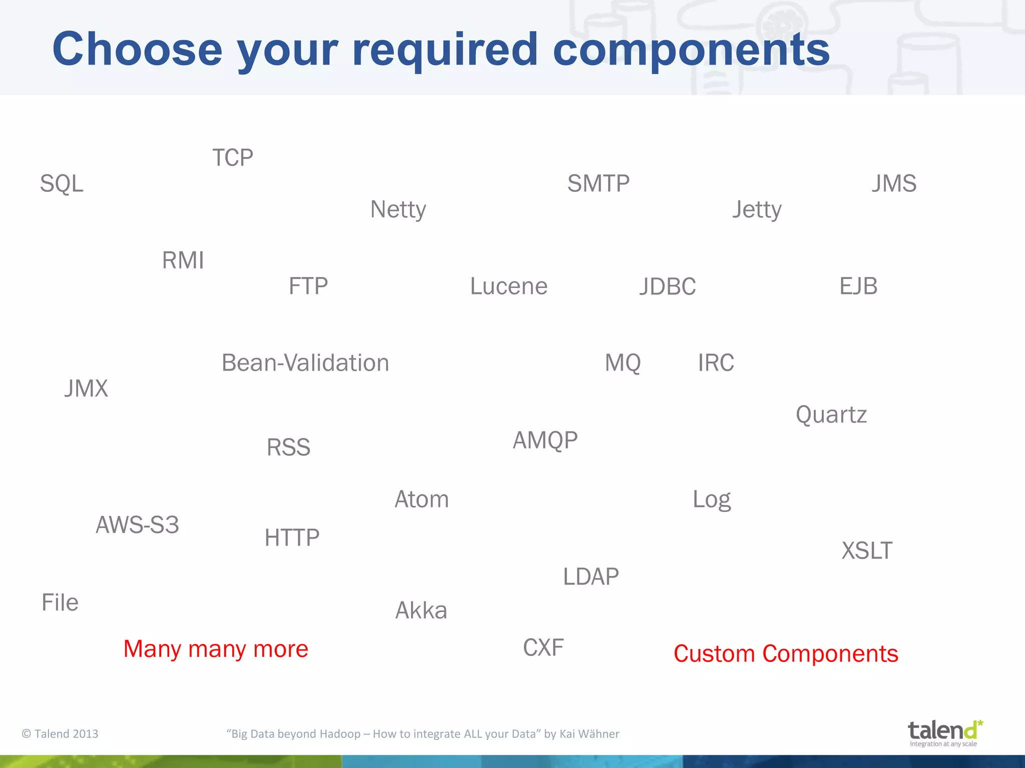 © Talend 2013 “Big Data beyond Hadoop – How to integrate ALL your Data” by Kai Wähner HTTP FTP File XSLT MQ JDBC Akka TCP SMTP RSS Quartz Log LDAP JMS EJB AMQP Atom AWS-S3 Bean-Validation CXF IRC Jetty JMX Lucene Netty RMI SQL Many many more Custom Components Choose your required components 