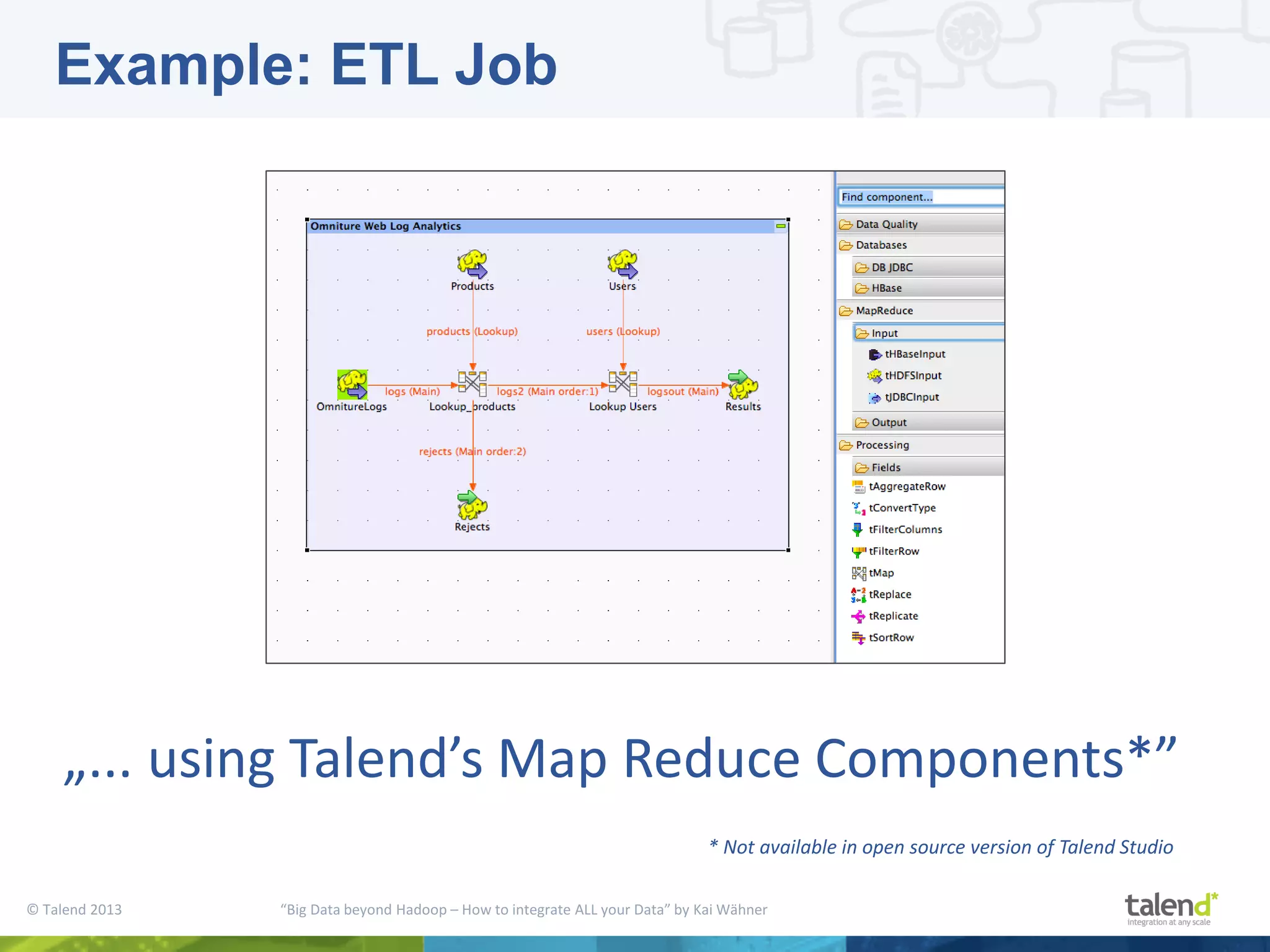 © Talend 2013 “Big Data beyond Hadoop – How to integrate ALL your Data” by Kai Wähner Example: ETL Job „... using Talend’s Map Reduce Components*” * Not available in open source version of Talend Studio 