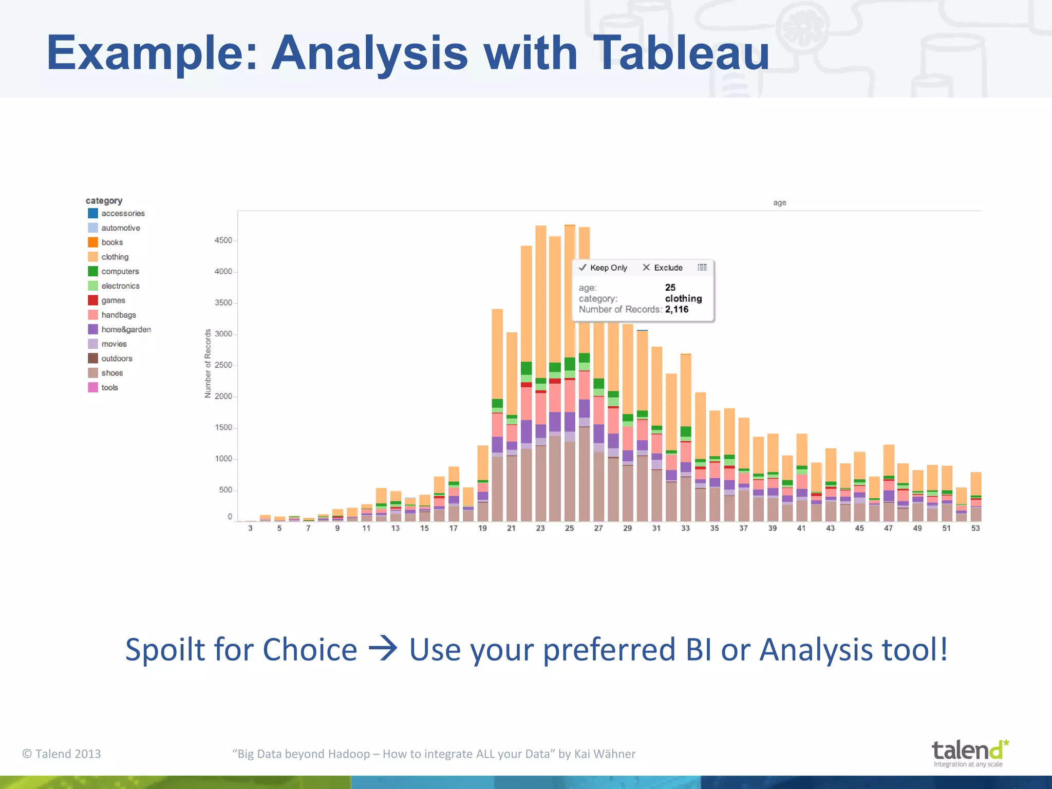 © Talend 2013 “Big Data beyond Hadoop – How to integrate ALL your Data” by Kai Wähner Example: Analysis with Tableau Spoilt for Choice  Use your preferred BI or Analysis tool! 