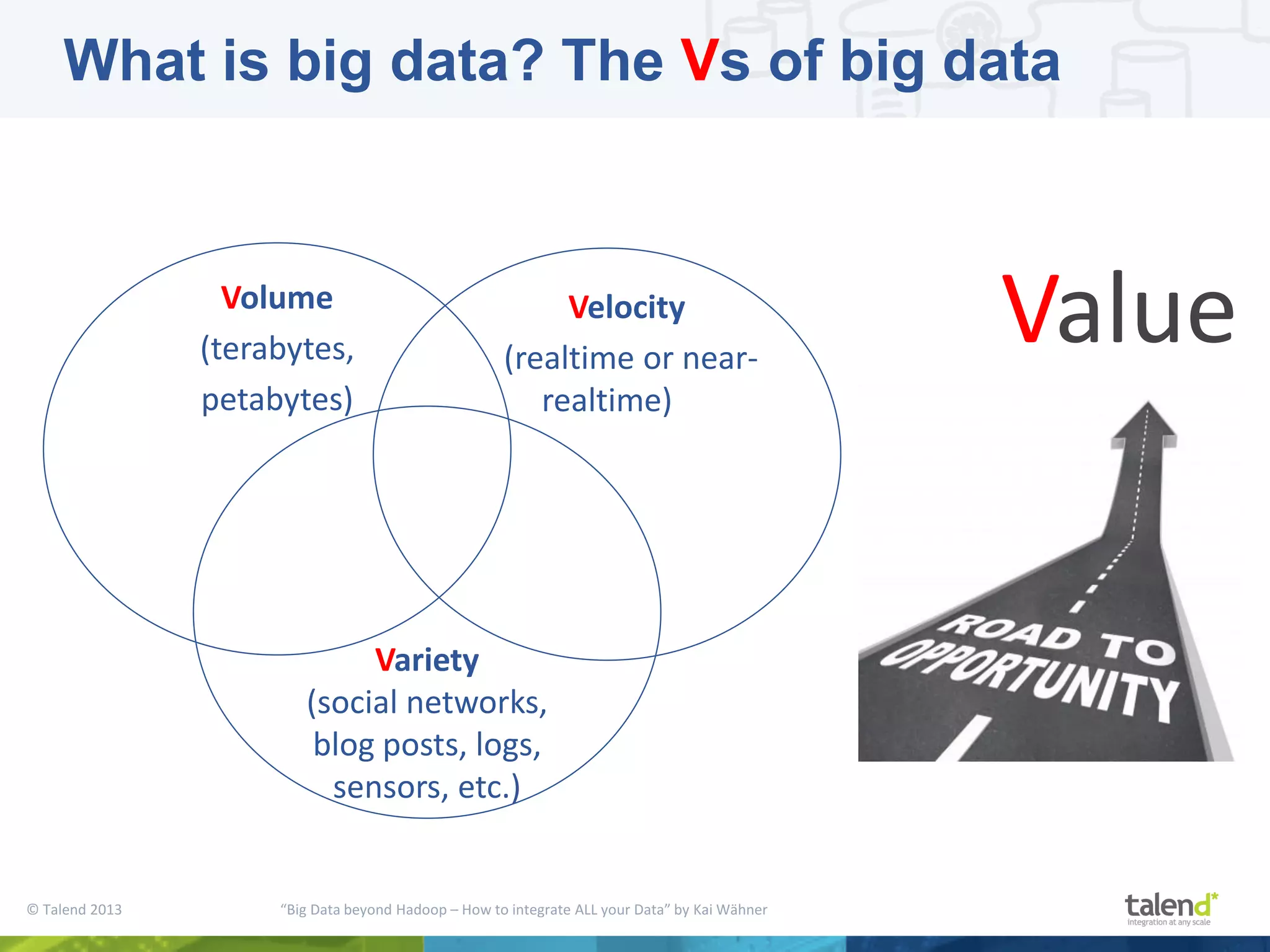 © Talend 2013 “Big Data beyond Hadoop – How to integrate ALL your Data” by Kai Wähner What is big data? The Vs of big data Volume (terabytes, petabytes) Variety (social networks, blog posts, logs, sensors, etc.) Velocity (realtime or near- realtime) Value 