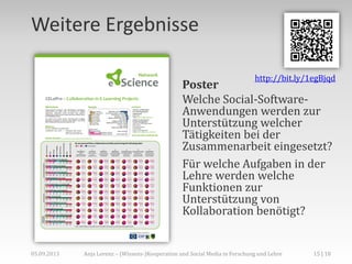 Weitere Ergebnisse
Poster
Welche Social-Software-
Anwendungen werden zur
Unterstützung welcher
Tätigkeiten bei der
Zusammenarbeit eingesetzt?
Für welche Aufgaben in der
Lehre werden welche
Funktionen zur
Unterstützung von
Kollaboration benötigt?
05.09.2013 15 | 18Anja Lorenz – (Wissens-)Kooperation und Social Media in Forschung und Lehre
http://bit.ly/1egBjqd
 